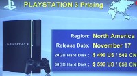 2006年E3索尼PS发布会高清视频上线油管 回顾PS3公布售价的尴尬